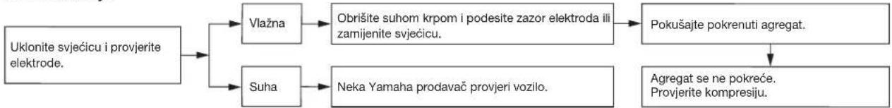 YAMAHA NMAX 125 (2024) - Pokretanje - 1