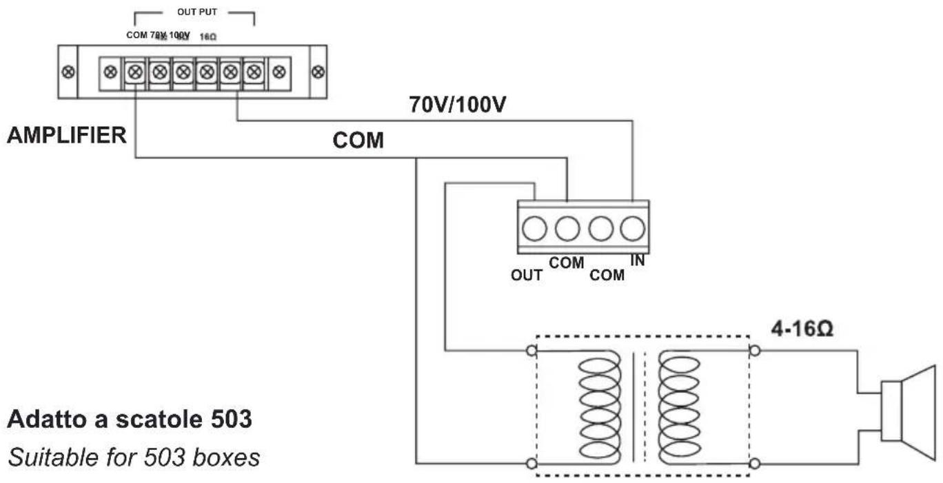 OUT PUT COM 70V 100V 16Ω AMPLIFIER 70V/100V COM OUT COM IN COM 4-16Ω Adatto a scatole 503 Suitable for 503 boxes