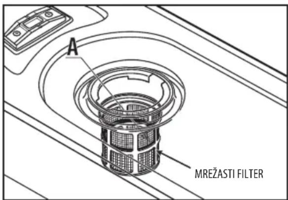 A MREŽASTI FILTER