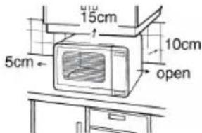 PANASONIC NN-E209W - Smještaj pećnice - 1