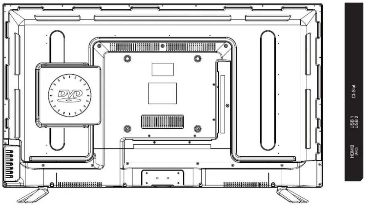 Reflexion LDDW40i - Geräte- Rückseite - 1