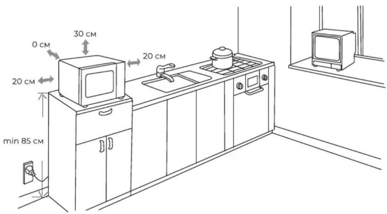 LERAN FMO 20M22 W - ХРАНЕНИЕ И ТРАНСПОРТИРОВКА: - 1