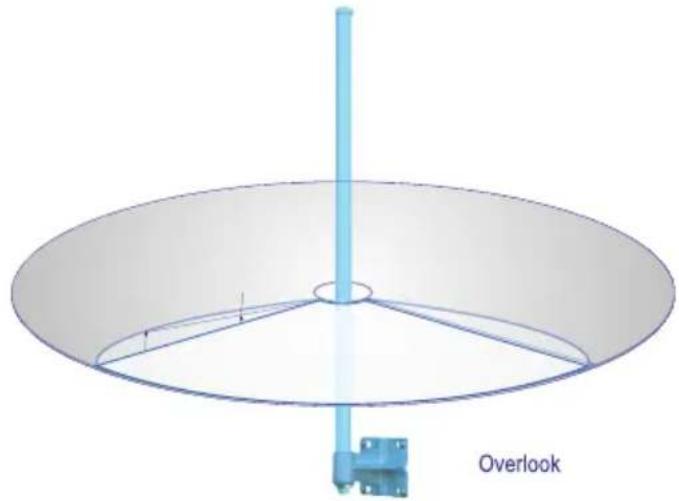 D-LINK ANT70-0800 - Dual-Band Omni-Directional Antenna - 1