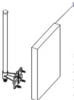 D-LINK ANT70-0800 - Dual-Band Omni-Directional Antenna - 8