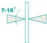 D-LINK ANT70-0800 - Dual-Band Omni-Directional Antenna - 5