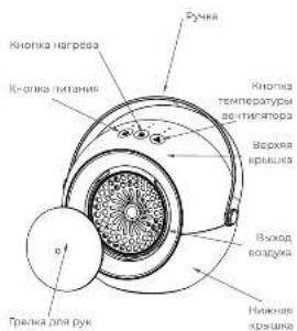 LERAN PTC 797 HW - 1