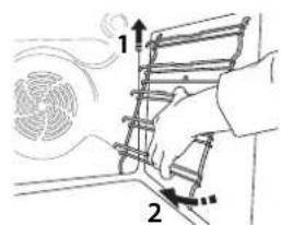 Diagram showing airflow path through a fan with labeled components 1 and 2, indicating air flow direction.
