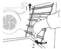 Diagram showing a hand operating a fan blade with labeled parts and directional arrows indicating motion or force.
