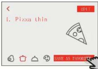 I. Pizza thin EDIT SAVE AS FAVORITE
