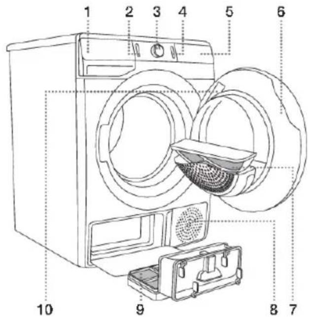 GORENJE D1PNE82 - OPISSUŠILNEGASTROJA - 1
