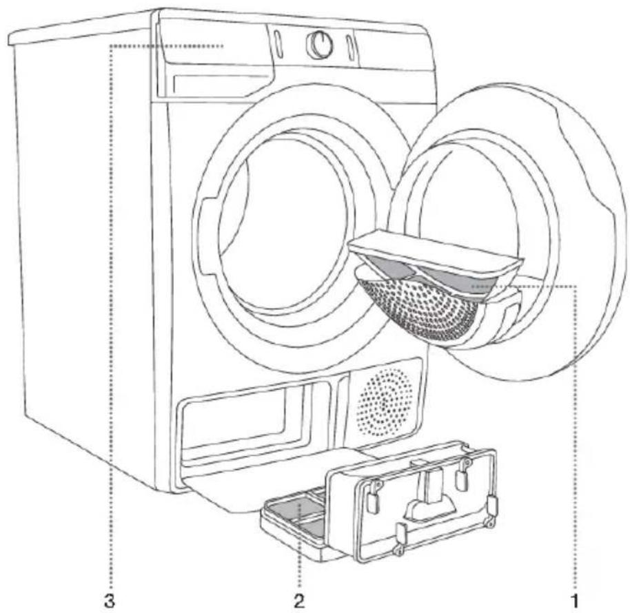 GORENJE D1PNE82 - ELEKTRIČNIUDAR! - 1