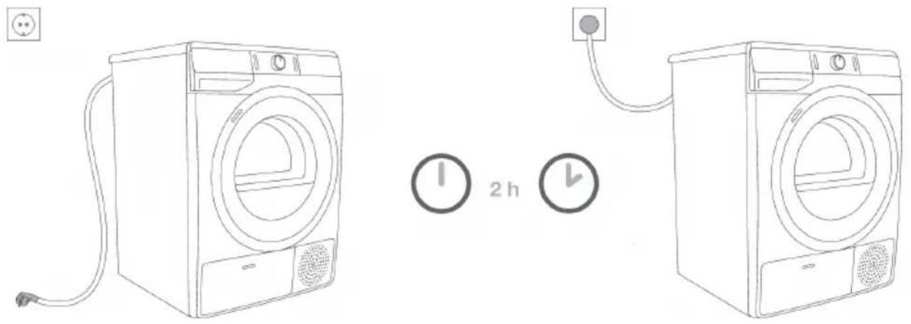 GORENJE D1PNE82 - Priključitevnaelektričnoomrežje - 1