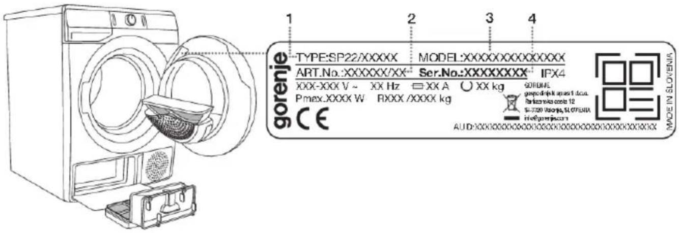1 2 3 4 TYPE:SP22/XXXXX MODEL:XXXXXXXXXXXXXX ART.No.:XXXXXXXXXX Ser.No.:XXXXXXXXX IPX4 XXX-XXX V ~ XX Hz XX A XX kg GORENE gospodnijek apas 1 dca. Pmax.XXXX W RXXX /XXX kg SL-0300 Visoria, SL-07ENIX in@gorenje.com CE AUD:XXXXXXXXXXXXXXXXXXXXXXXXXXXXXXXXXXXXXX MADE IN SLOVENIA