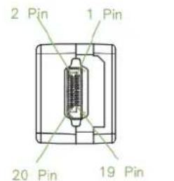 2 Pin 1 Pin 20 Pin 19 Pin