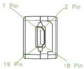 1 Pin 2 Pin 19 Pin 18 Pin