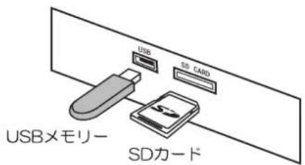 Yamazen MRP-M100CR - ディスプレイ表示について - 3