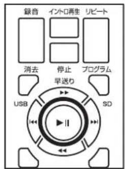 Yamazen MRP-M100CR - ディスプレイ表示について - 6