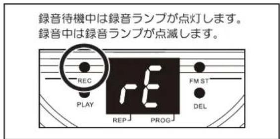 Yamazen MRP-M100CR - レコードからUSBメモリー/SDカードに録音する - 7