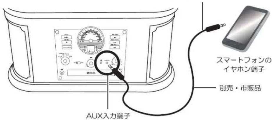 Yamazen MRP-M100CR - 接続例1 - 1
