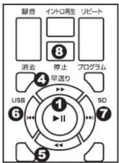 Yamazen MRP-M100CR - 基本操作 - 1