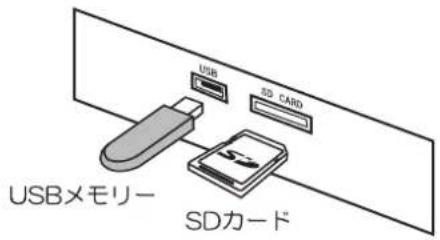 Yamazen MRP-M100CR - ラジオからUSBメモリー / SDカードに録音する - 1