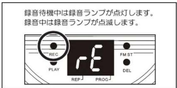 Yamazen MRP-M100CR - アルバムを全曲録音する - 6