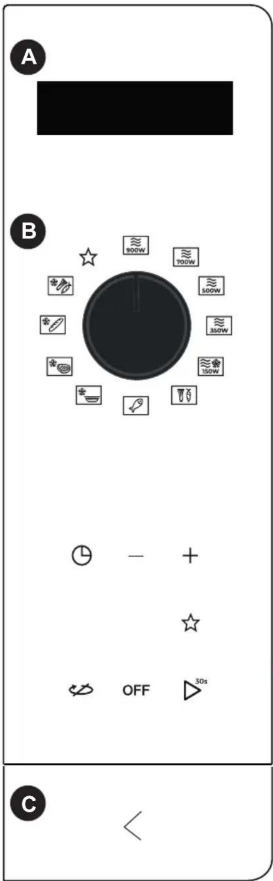 A B 900W 700W 500W 350W 150W OFF 30s C