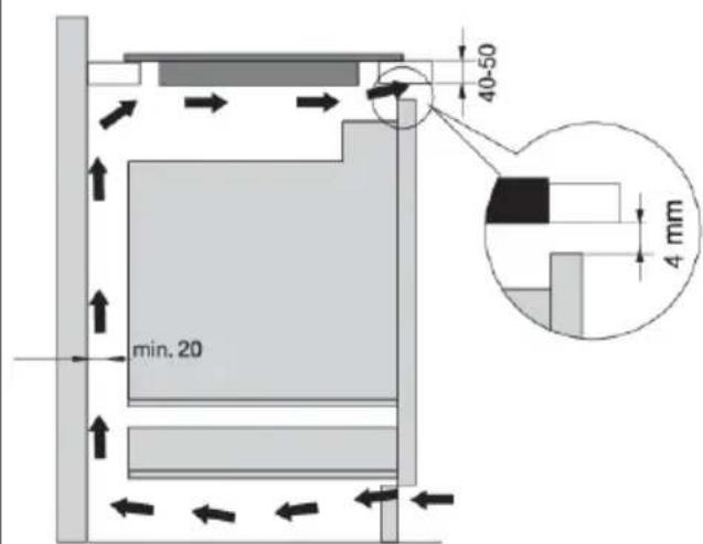 HISENSE HI621FM - Spodnjikuhinjskielementspečico - 1