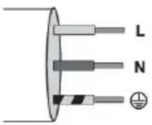 HISENSE HI621FM - Priključitevaparata30cm - 5