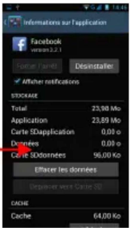 Informations sur l'application Facebook version3.2.1 Former l'arré Déinstaller Afficher notifications STOCKAGE Total 23,98 Mo Application 23,89 Mo Carte SDapplication 0,00 o Données 0,00 o Carte SDonnées 96,00 Ko Effacer les données Déprécher vers Carte SD CACHE Cache 64,00 Ko