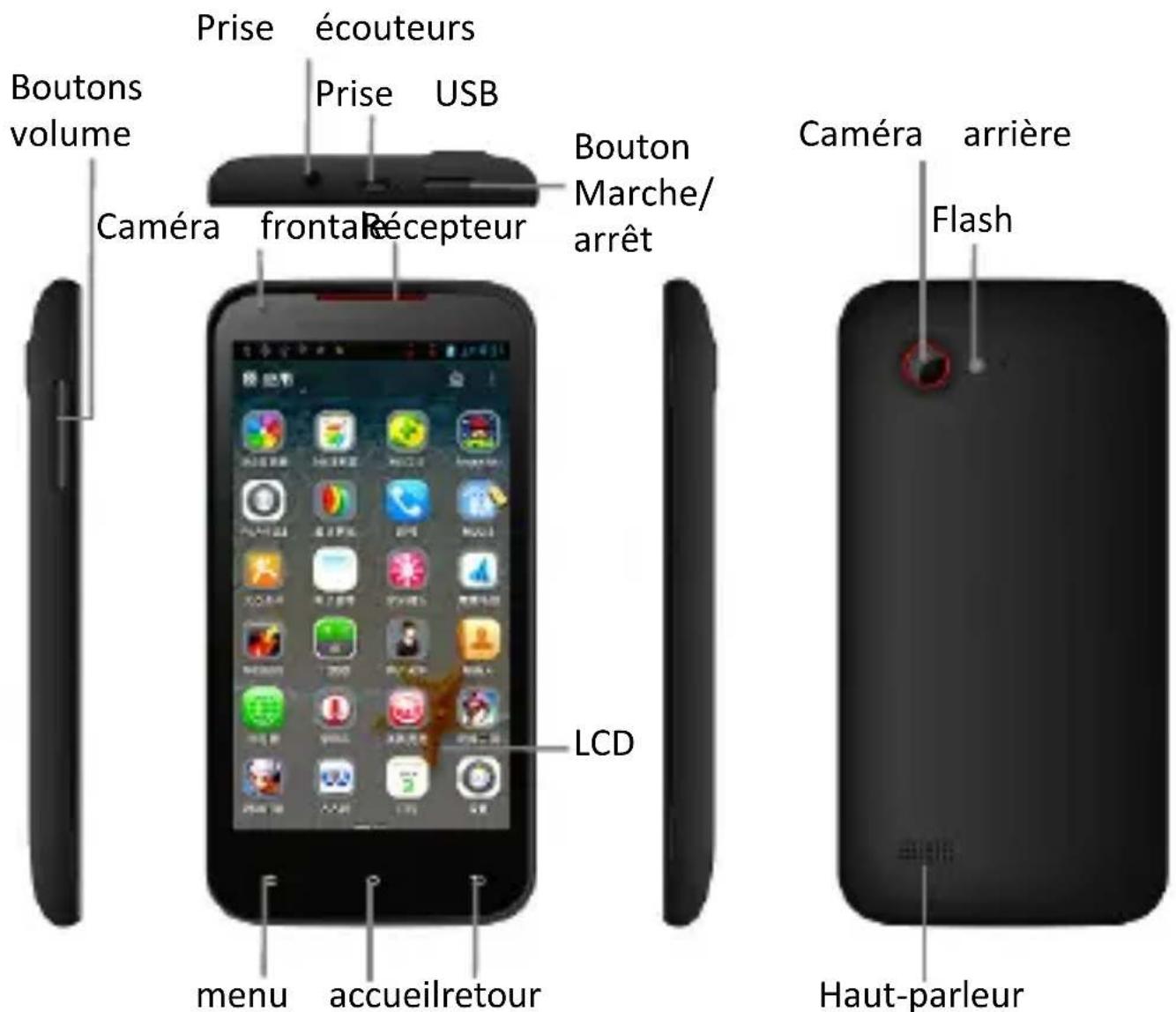 Prise écouteurs Prise USB Boutons volume Caméra fronta Récepteur Bouton Marche/ arrêt LCD menu accueilretour Caméra arrière Flash Haut-parleur