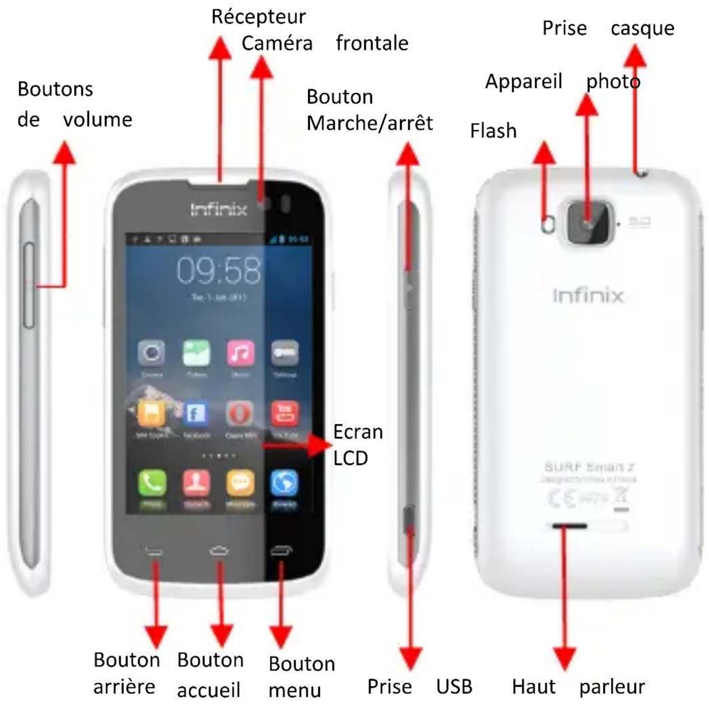 Boutons de volume Récepteur Caméra frontale Bouton Marche/arrêt Ecran LCD Bouton arrière Bouton accueil Bouton menu Prise USB Prise casque Appareil photo Flash Infinix SURF Smart Z Designed by ### a France Haut parleur