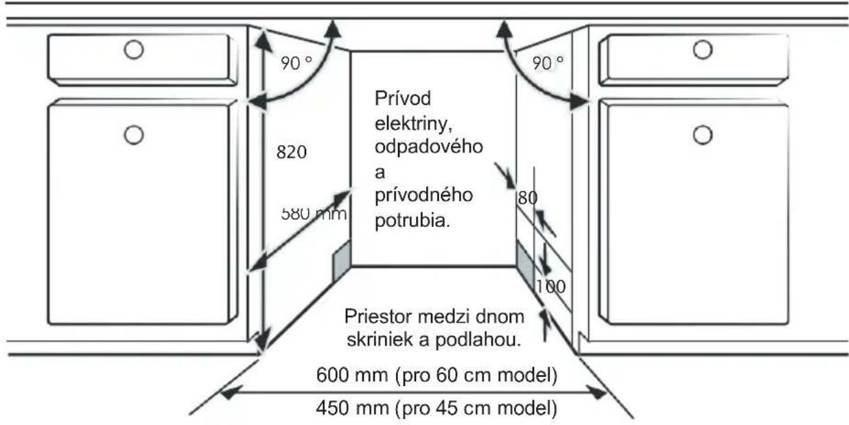 BRANDT BDJ3434VB - Krok 1. Výber najvhodnejšieho umiestnenia umývačky - 1