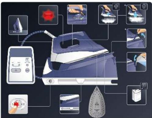 ROWENTA Easy Steam Liberty VR5020 - 1