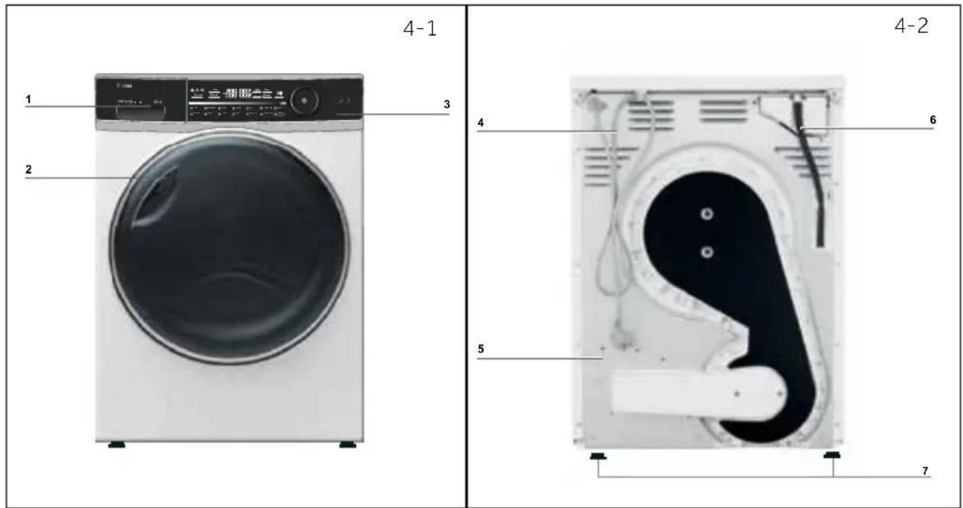HAIER HD100-A2979NU1 - Slika aparata - 1