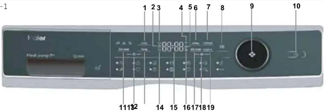 HAIER HD100-A2979NU1 - 5-Upravljalna plošča - 1