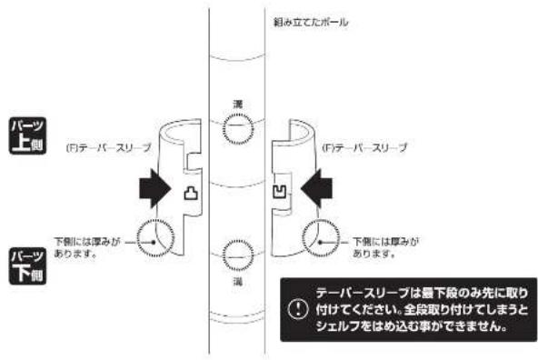 Yamazen ICM-15875J - 組み立て方法 - 4