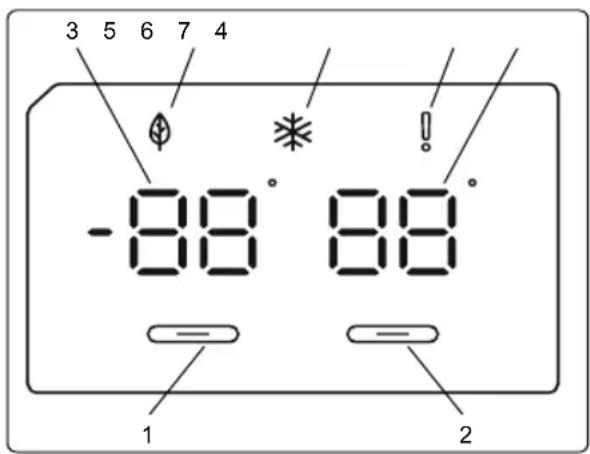 Kernau KFRC 18161.2 NF X - DISPLEJ A OVLÁDACÍ PANEL - 1