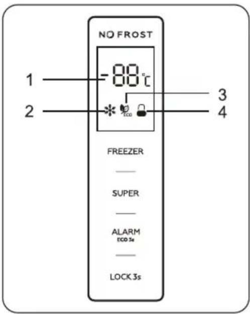 Kernau KFUF 18163 NF IX R - User interface introduction - 1