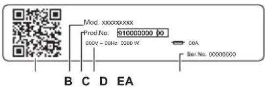 Mod. xxxxxxxxx Prod.No. 910000000 00 000V - 50Hz 0000 W COA Ser.No. 00000000 B C D EA