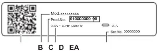 Mod.xxxxxxxxx Prod.No. 910000000 00 000V ~ 00Hz D000 W COA Ser. No. 00000000 B C D EA