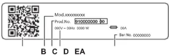Mod.xxxxxxxxxxx Prod.No. 910000000 00 000V - 00Hz 0000 W COA Ser.No. 00000000 B C D EA