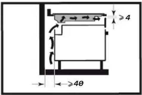 BRANDT BPI3641SB - Rada pre úsporu energie - 6