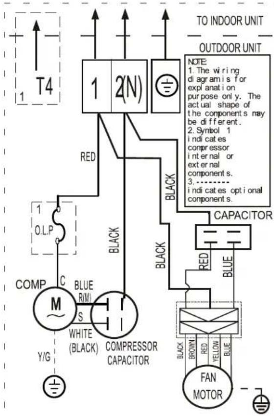 Premium PAC12337 - Outdoor Unit - 2