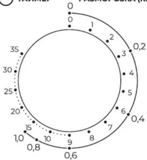 LERAN FMO 20M22 B - Панельуправления - 4