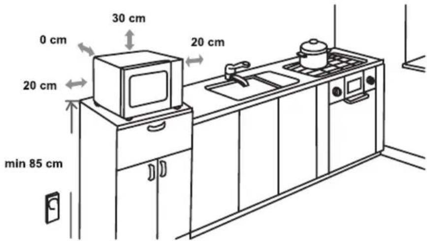 0 cm 30 cm 20 cm 20 cm min 85 cm 20 cm