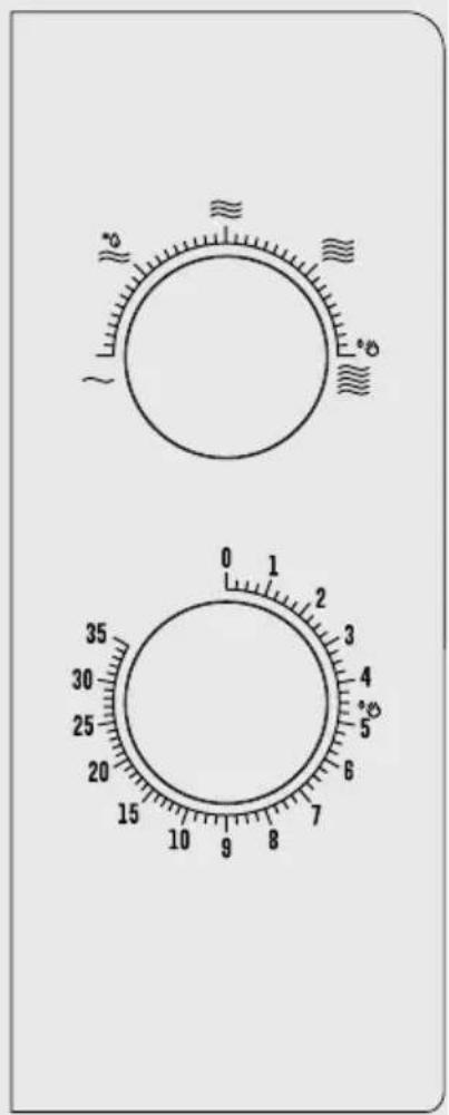 GORENJE MO20E1HRL - ОБЩИ СЪВЕТИ ЗА БЕЗОПАСНОСТ - 1