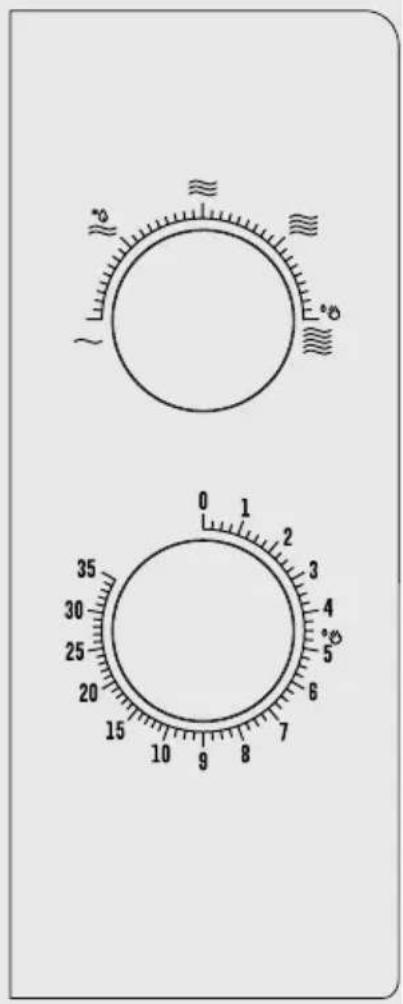 GORENJE MO20E1HRL - ΟΔΗΓΙΕΣ ΑΣΦΑΛΕΙΑΣ ΓΙΑ ΓΕΝΙΚΗ ΧΡΗΣΗ - 1