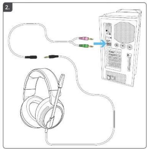 Diagram showing audio headset connected to a computer tower via cable, with labeled components and connection arrows