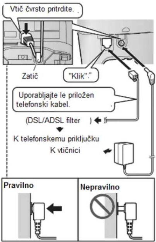 Vtič čvrsto pritrdite. Zatič "Klik". Uporabljajte le priložen telefonski kabel. (DSL/ADSL filter ) K telefonskemu priključku K vtičnici Pravilno Nepravilno